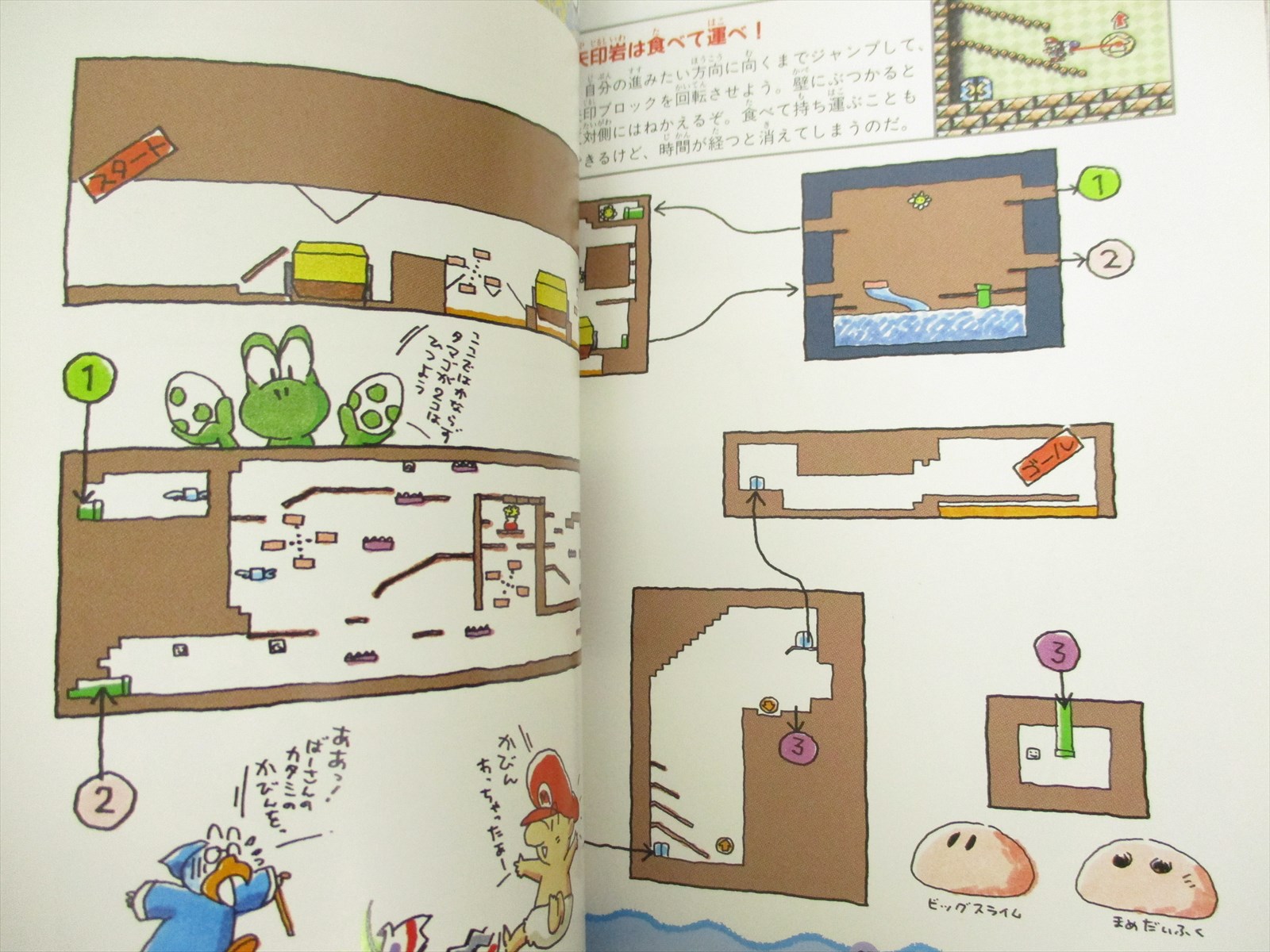 YOSHIページ YOSHI ISLAND Yossy Guide Nintendo Super Famicom Book 1995 Japan