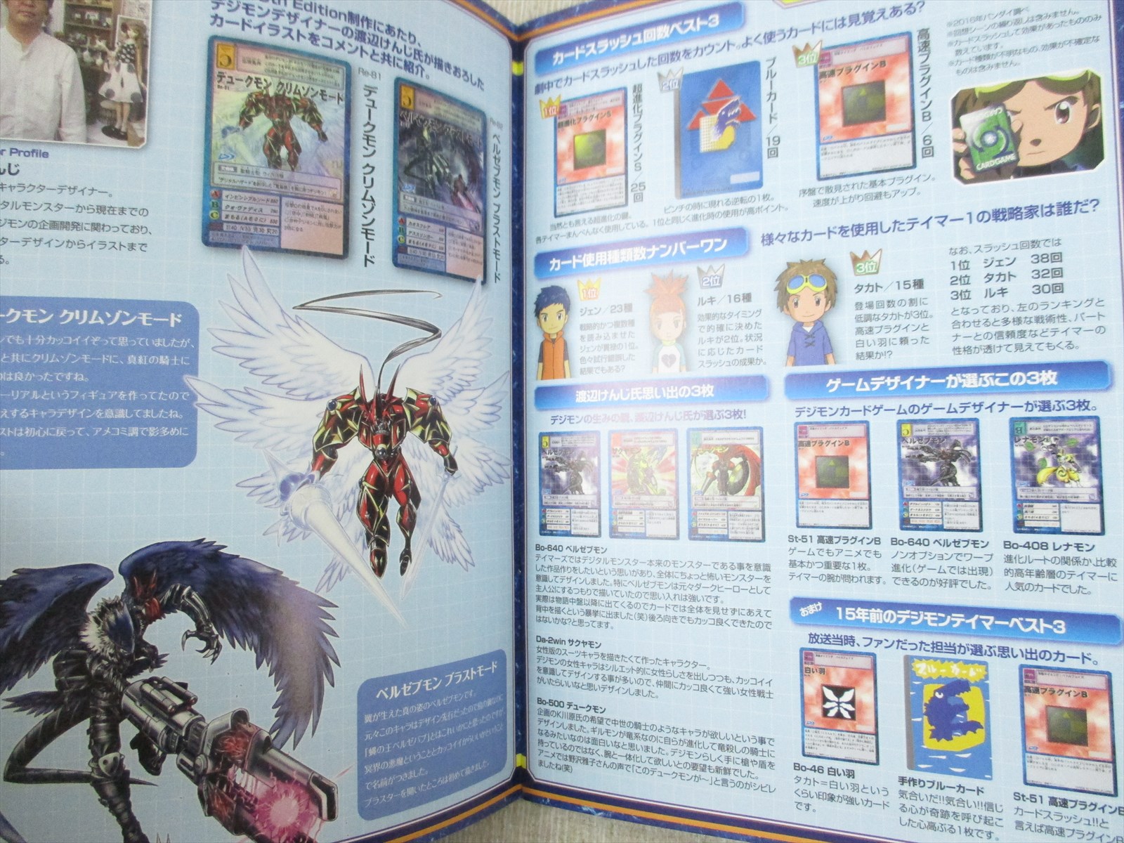 Digimon Digital Monster 15th Anniv Book Art Fanbook Card Game Book Booklet Ltd Ebay Digimon Digital Monster 15th Anniv Book Art Fanbook Card Game Book Booklet Ltd Ebay