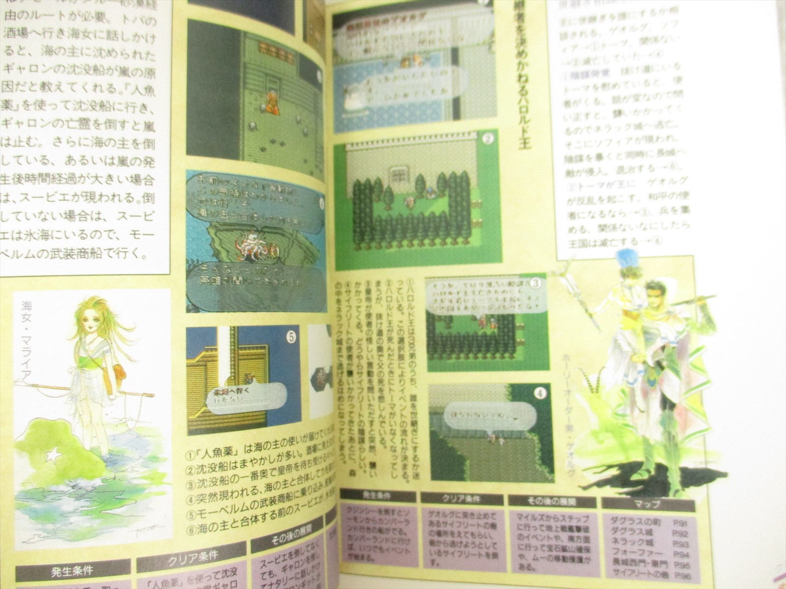 Romancing Saga 2 Perfect Guide Book Nintendo Super Famicom 1994 Nt24 Ebay Romancing Saga 2 Perfect Guide Book Nintendo Super Famicom 1994 Nt24 Ebay