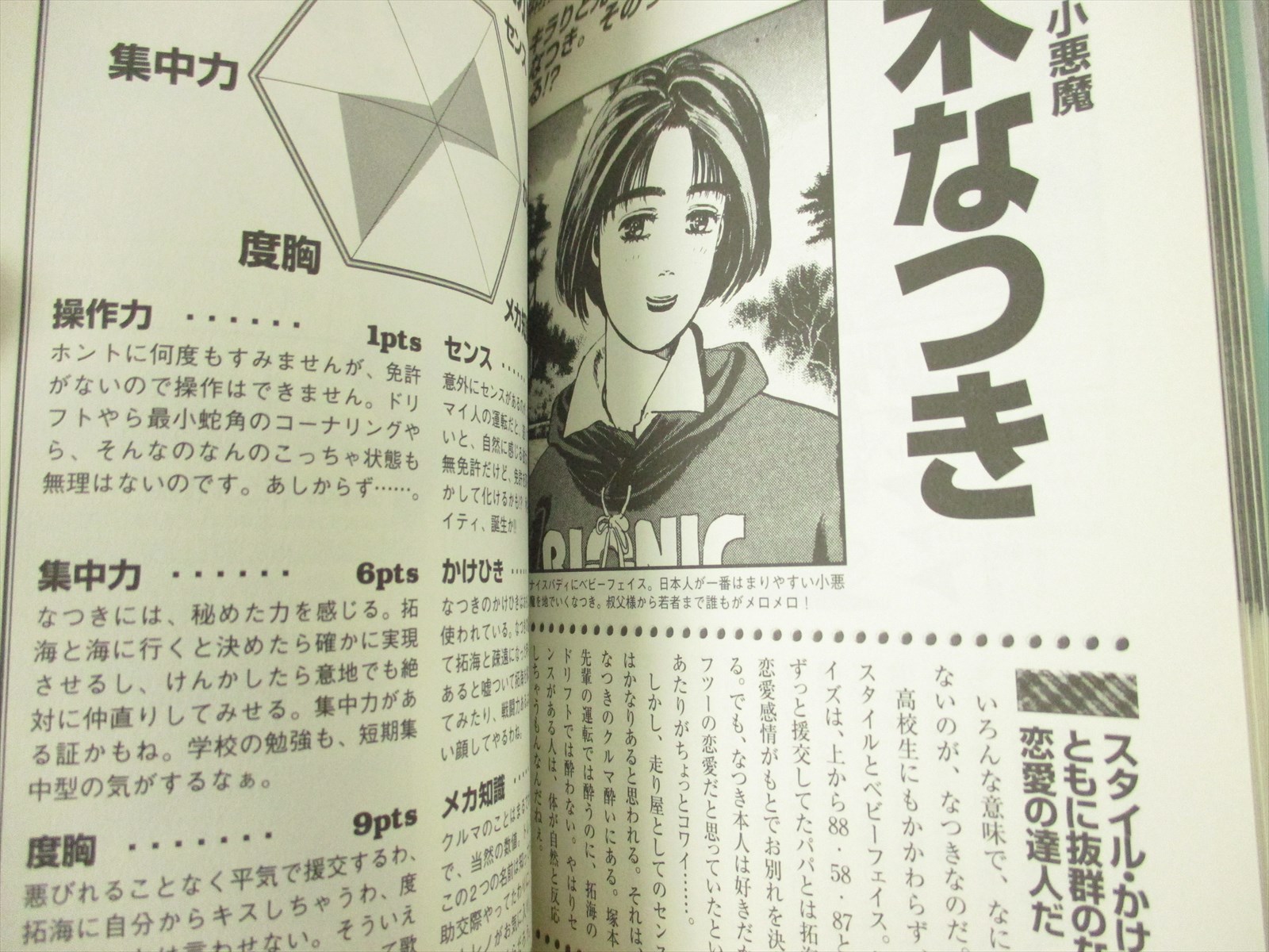 Initial D Takumi S Super Driving Technic 77 W Sticker Art Book Fanbook Ko90 Ebay Initial D Takumi S Super Driving Technic 77 W Sticker Art Book Fanbook Ko90 Ebay