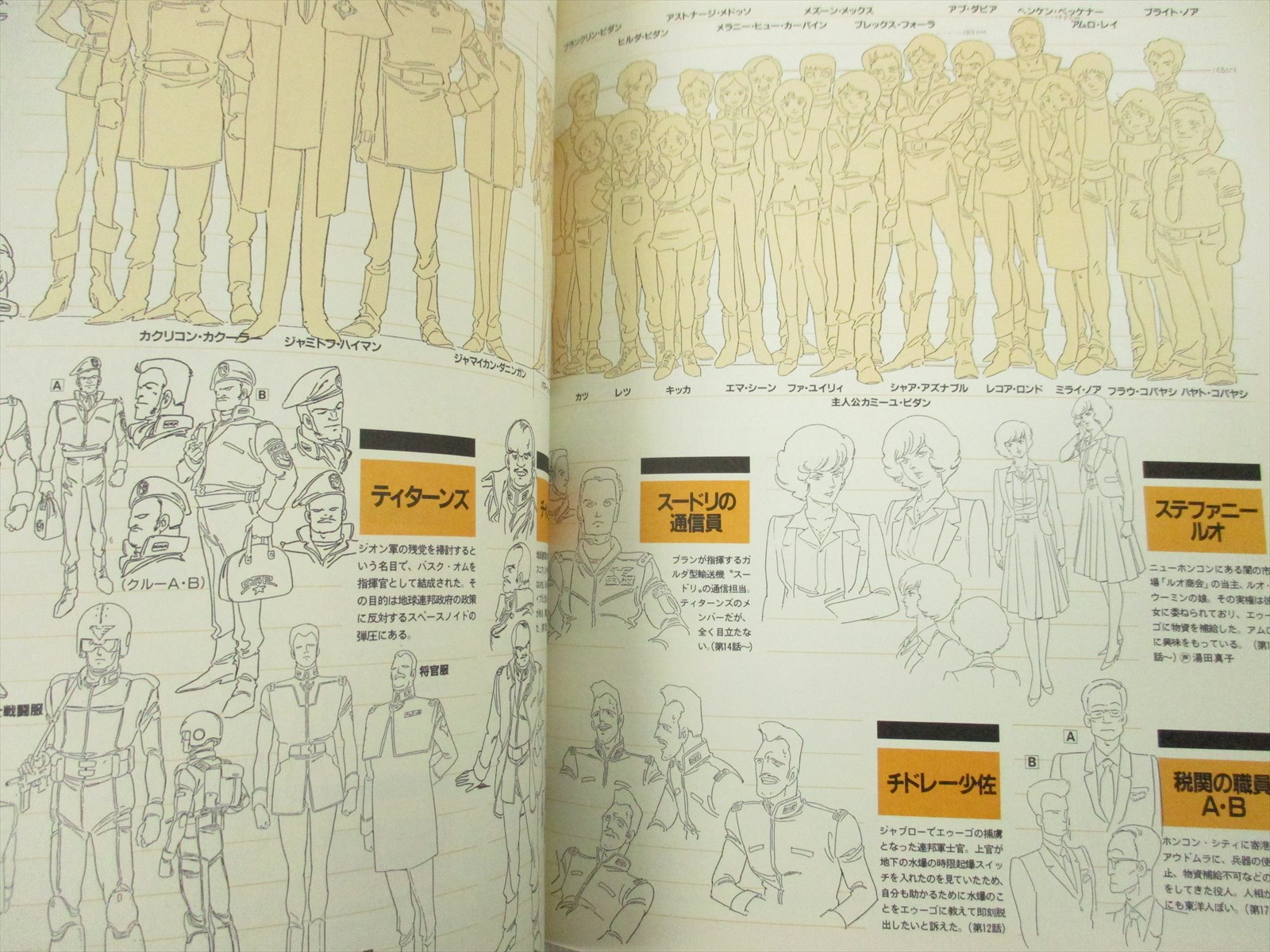 Z Zeta Gundam Character 1 Art Works Illustration Book Fanbook Kd Ebay Z Zeta Gundam Character 1 Art Works Illustration Book Fanbook Kd Ebay