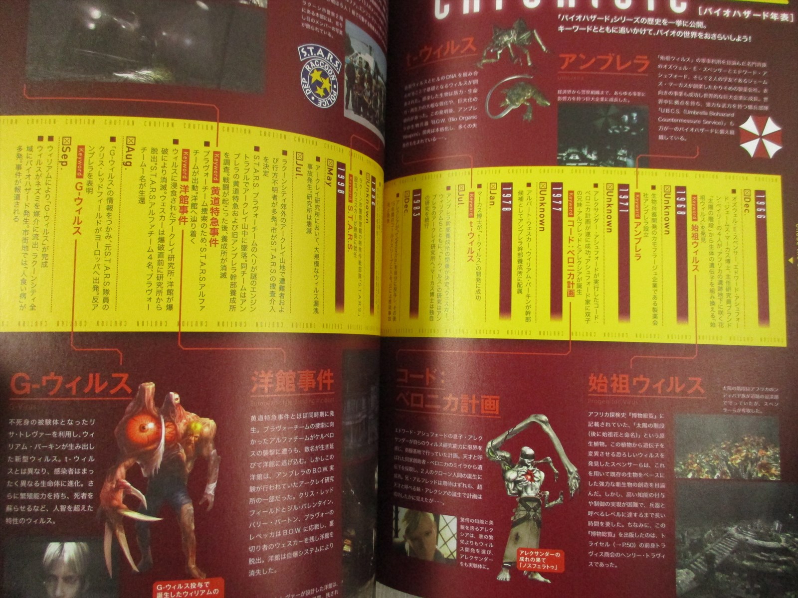 Biohazard Pia W Sticker Resident Evil Art Book Fanbook 55 Animation Art Characters Collectibles
