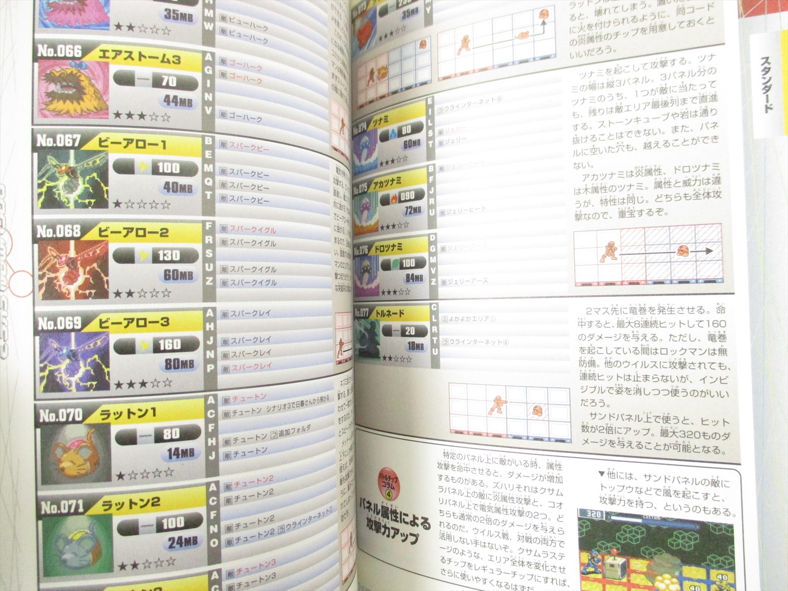 Rockman Exe 3 Megaman Kanzen Kouryaku Guide Gba Book Sg38 Ebay