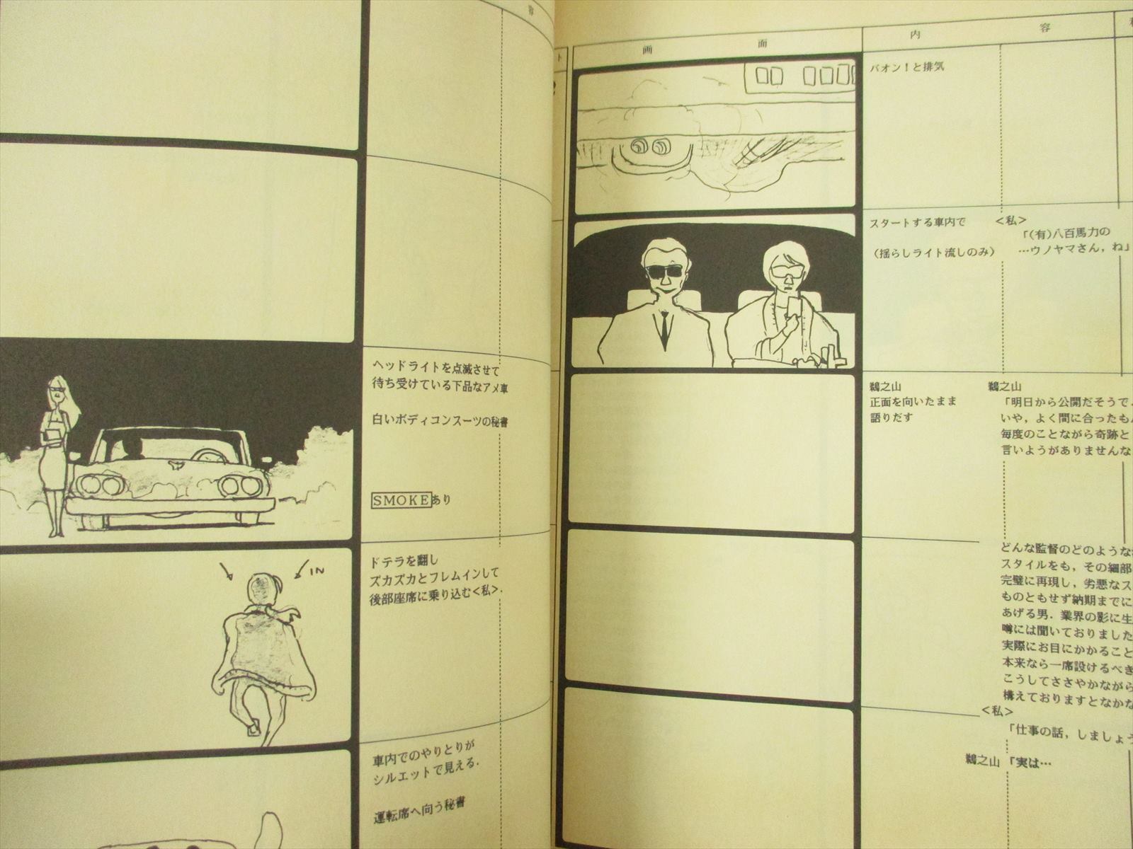 Mamoru Oshii The Movie Talking Head Storyboard Art Works Book Ltd Ebay