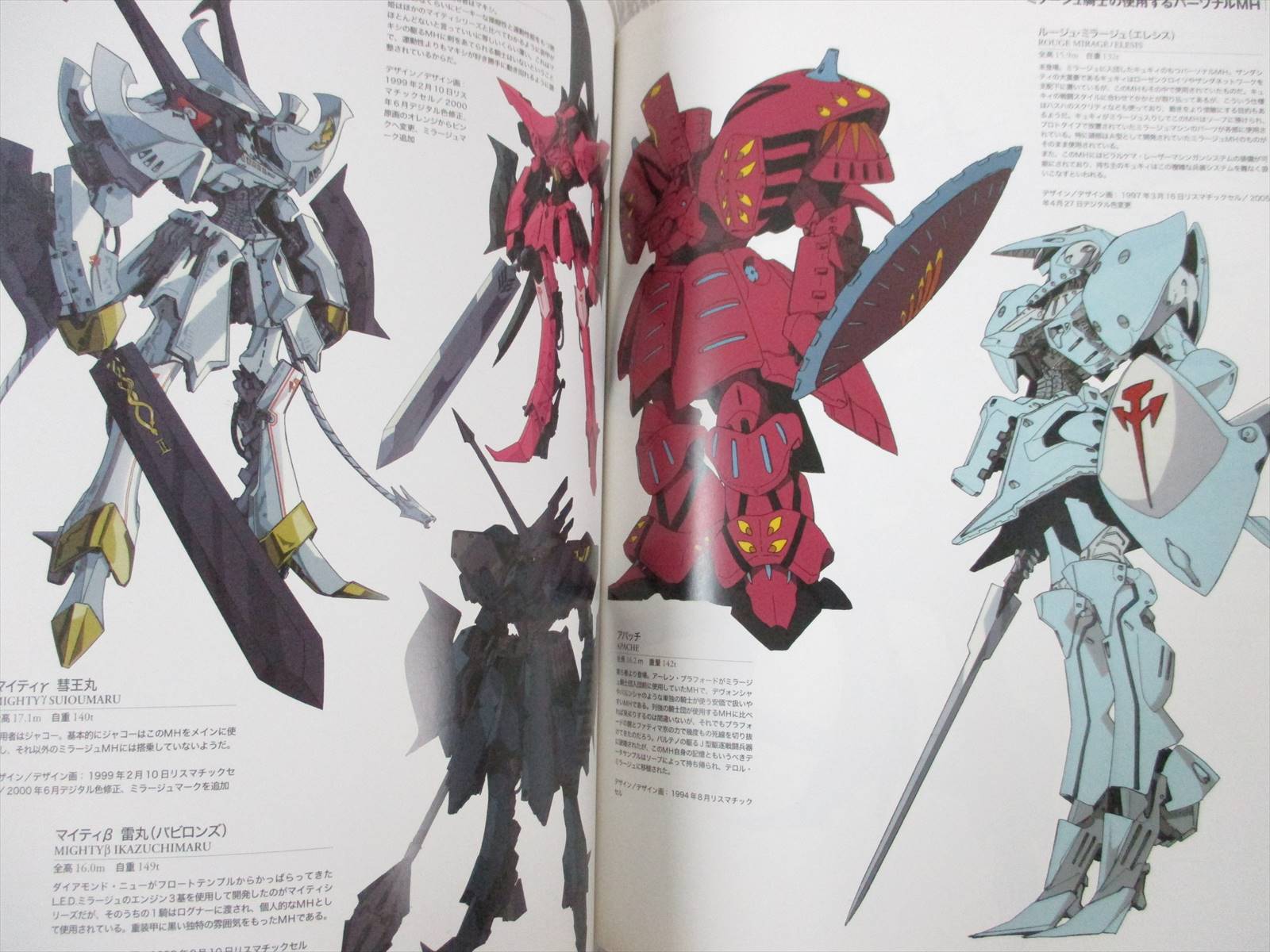 Five Star Stories F S S Designs 1 Art Works Mamoru Nagano Book Kd10 Five Star Stories F S S Designs 1 Art Works Mamoru Nagano Book Kd10