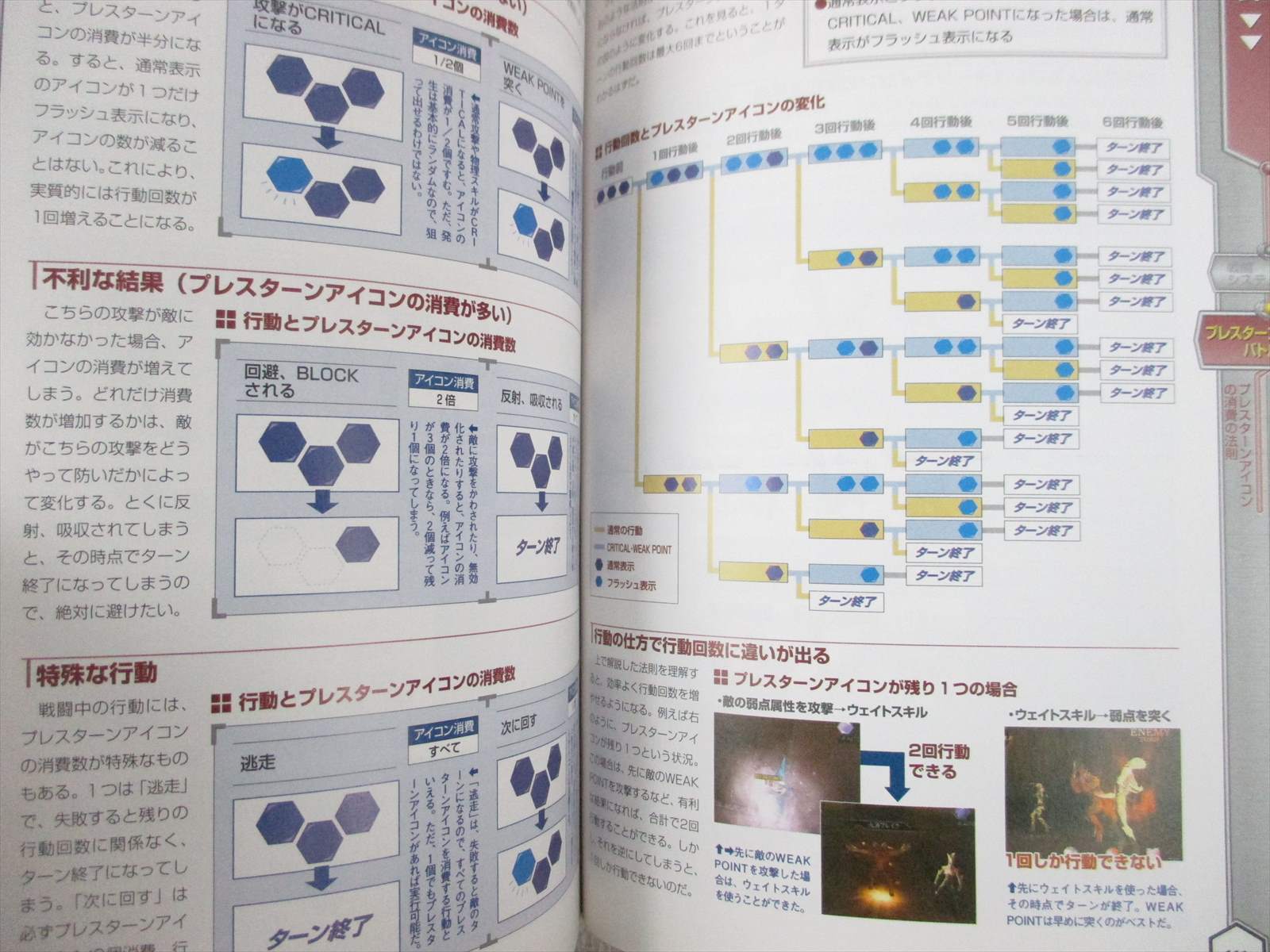 Digital Devil Saga Avatar Tuner Master Guide I 1 Ps2 Book Mw56 Ebay Digital Devil Saga Avatar Tuner Master Guide I 1 Ps2 Book Mw56 Ebay