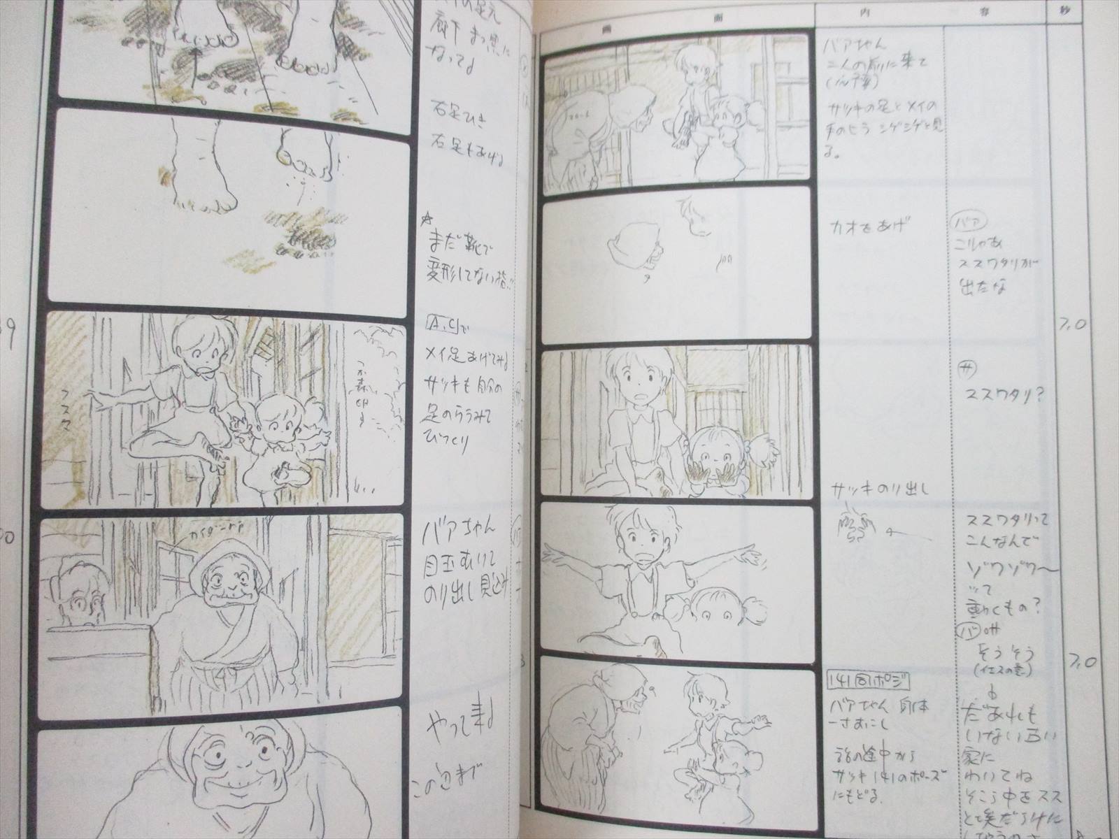 TOTORO My Neighbor Tonari no Storyboard Art Book Ghibli 1988 Hayao ...