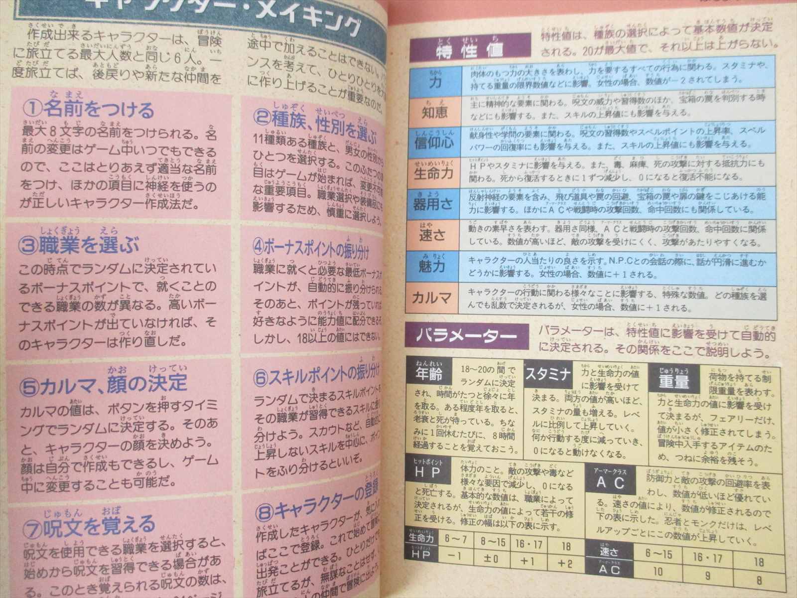 Wizardry Vi 6 Kindan No Mafude Guide Sfc 1995 Book Ft35 Ebay