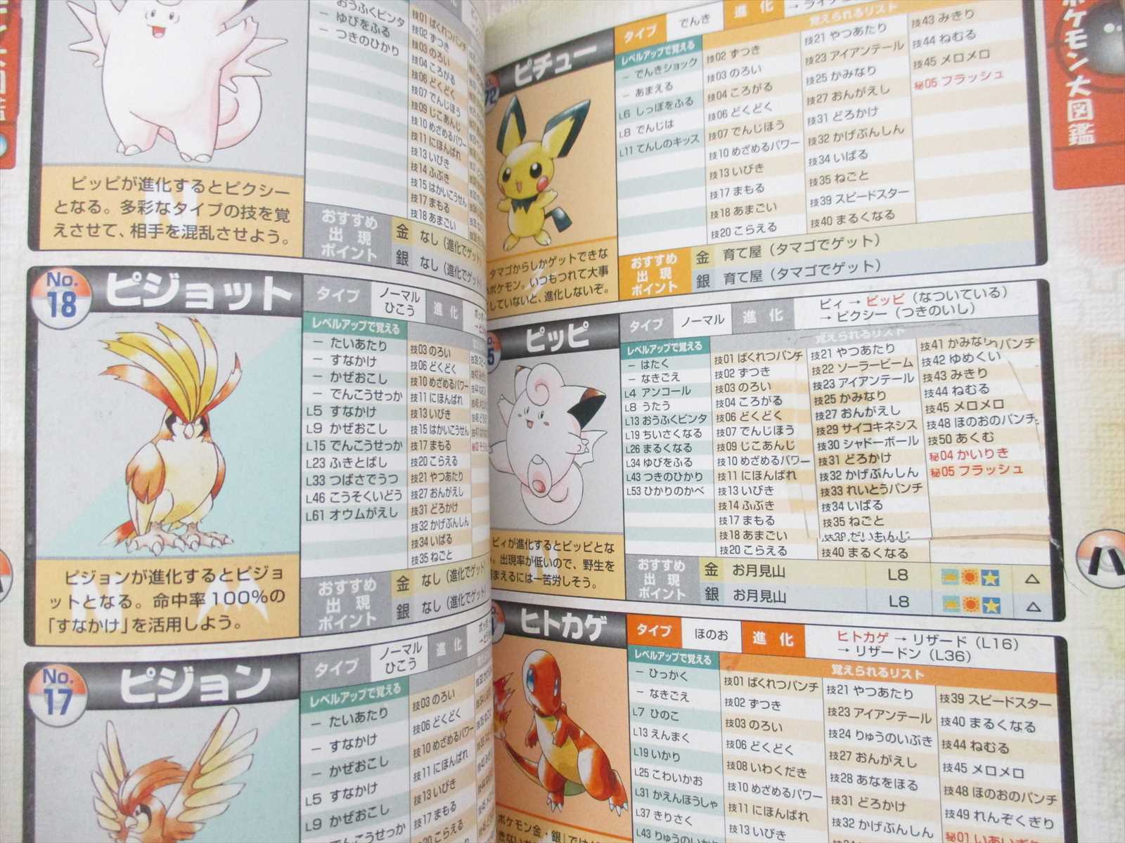 Pokemon Kin Gin Saikyo Pokemon Daizukan Guide Gbc 00 Book Ko38 Ebay