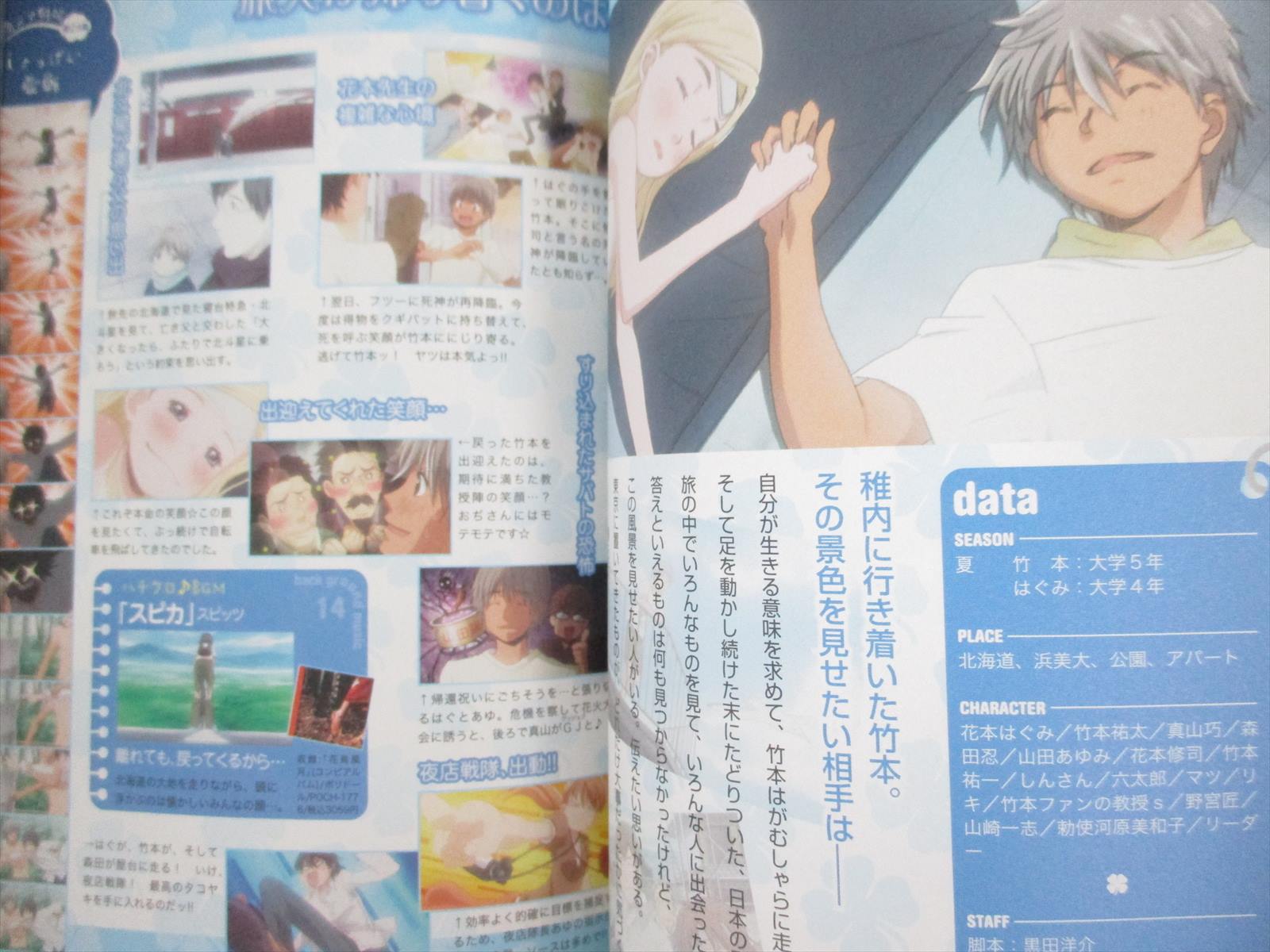 Honey Clover Hachimitsu Animation Guide Kunst Fan Book Japan Sh13 Ebay