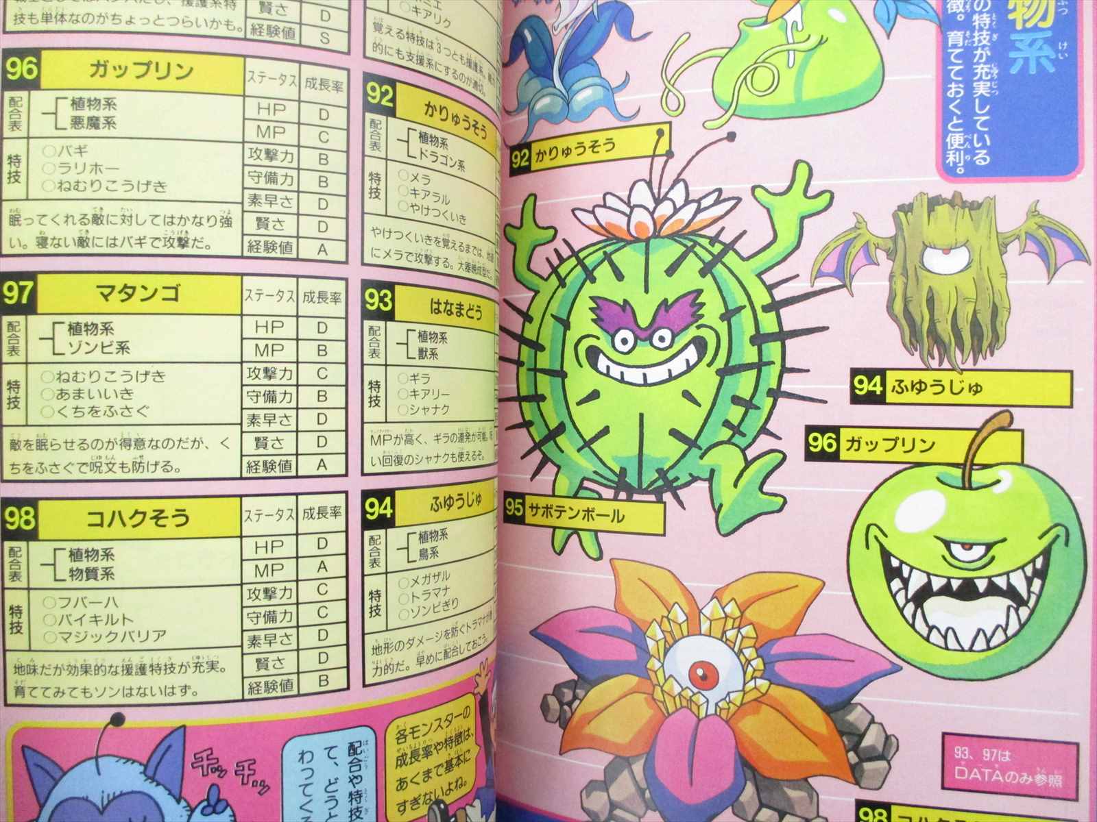 Dragon Quest Monsters Terry S Wonderland Guide W Map Game Boy Book 1998 Vj29 Ebay