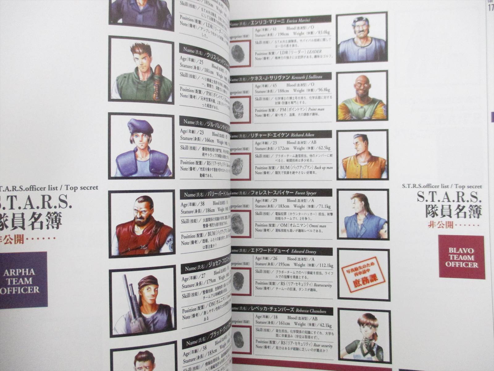 Biohazard Resident Evil Director S Cut Guide 1997 Sony Ps Book Ap39 Ebay