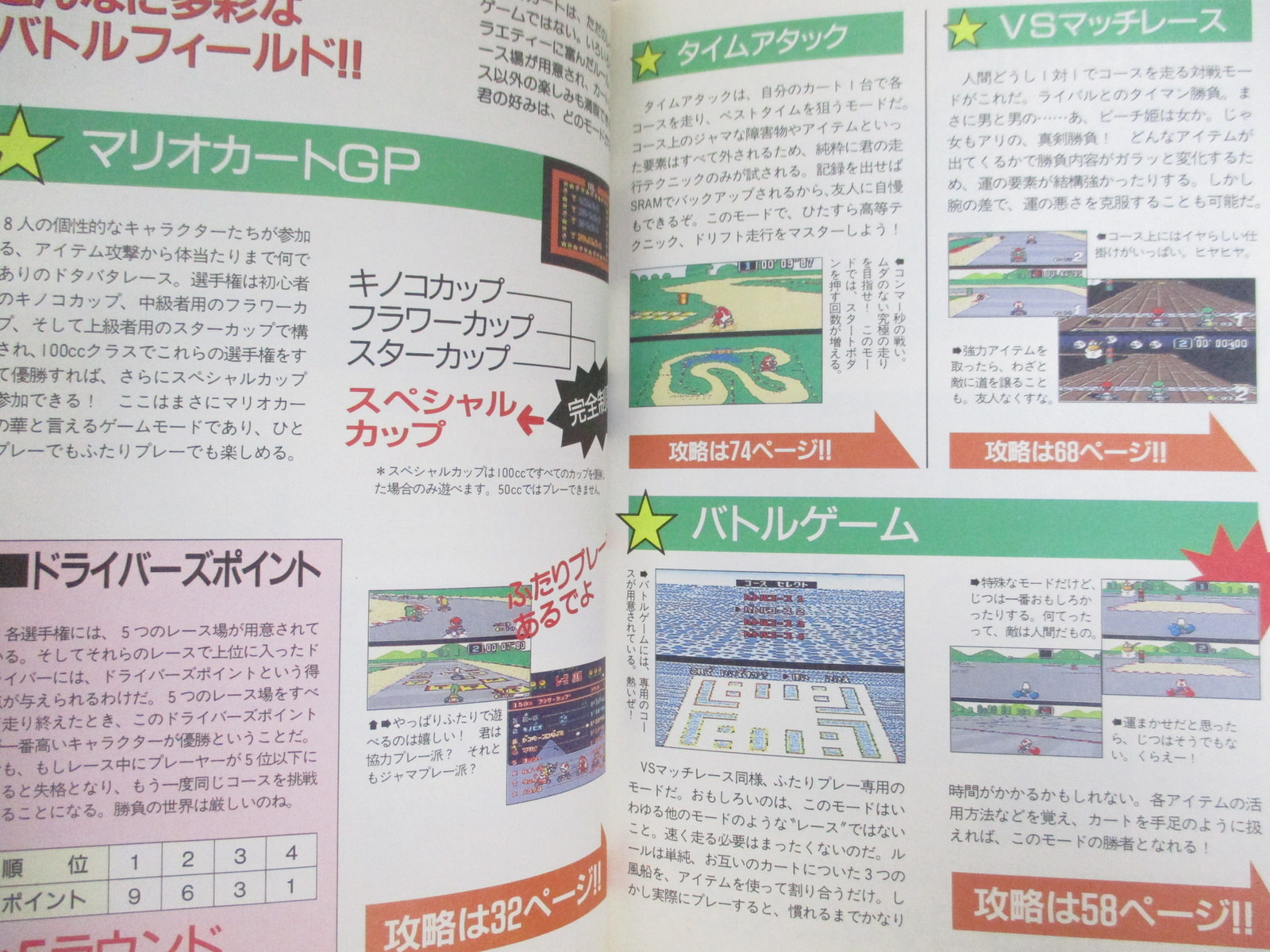 SUPER MARIO KART Guide SNES Book 1992 Famicom Tsushin AC | eBay