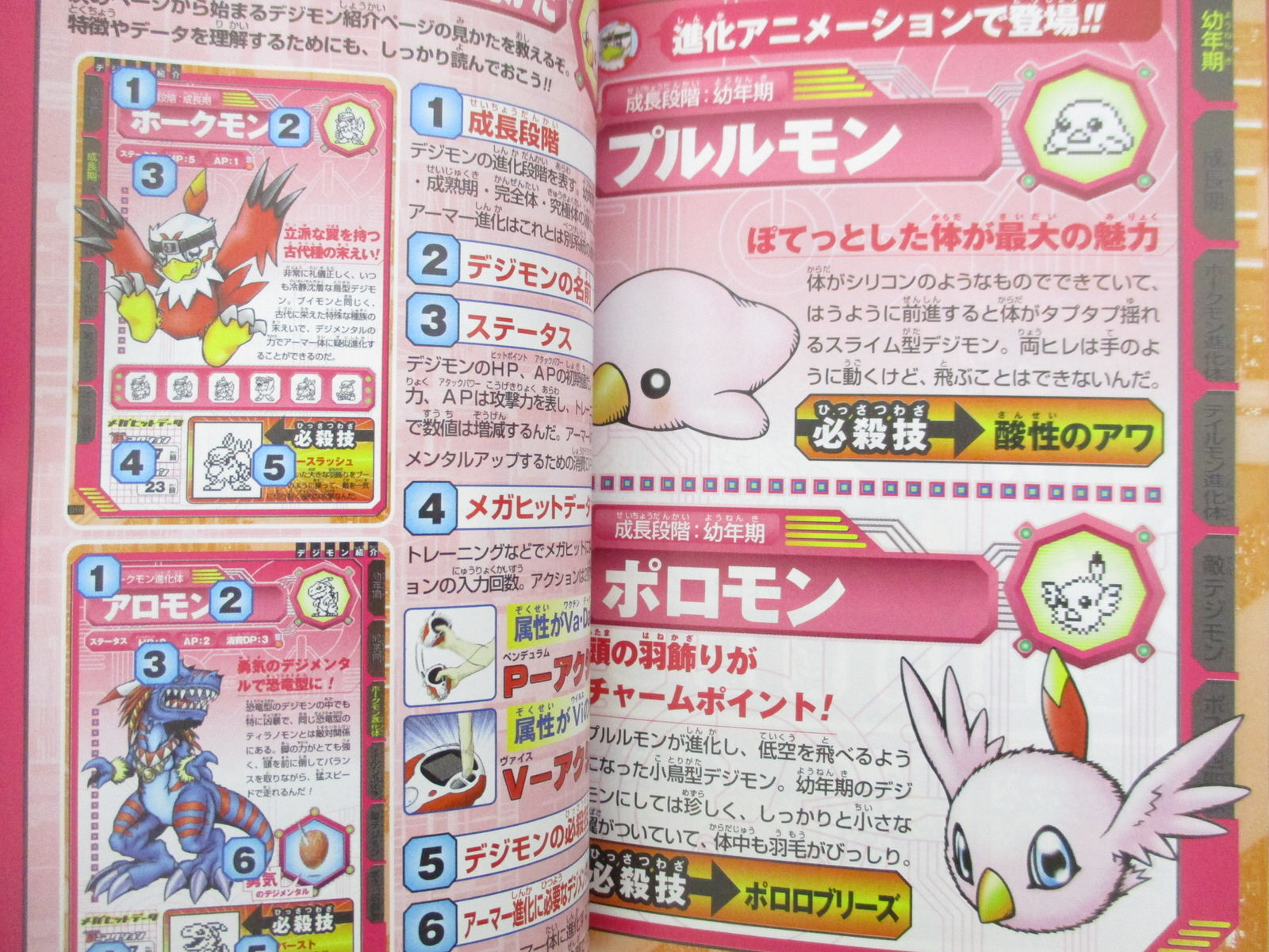 DIGITAL MONSTER Digimon D-3 Version 2 Guide w/Card Japan