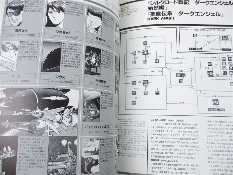 STUDIO TRON 1993 Art Works KIA ASAMIYA MICHITAKA KIKUCHI