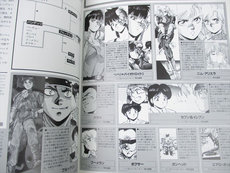 STUDIO TRON 1993 Art Works KIA ASAMIYA MICHITAKA KIKUCHI