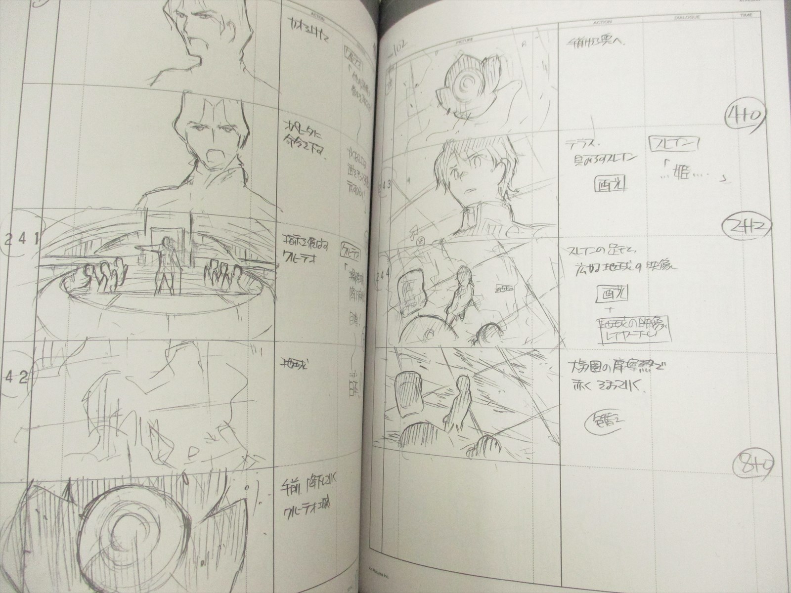 ALDNOAH ZERO ARCHIVEZ Archive Art Works Fan Book 2014 C86