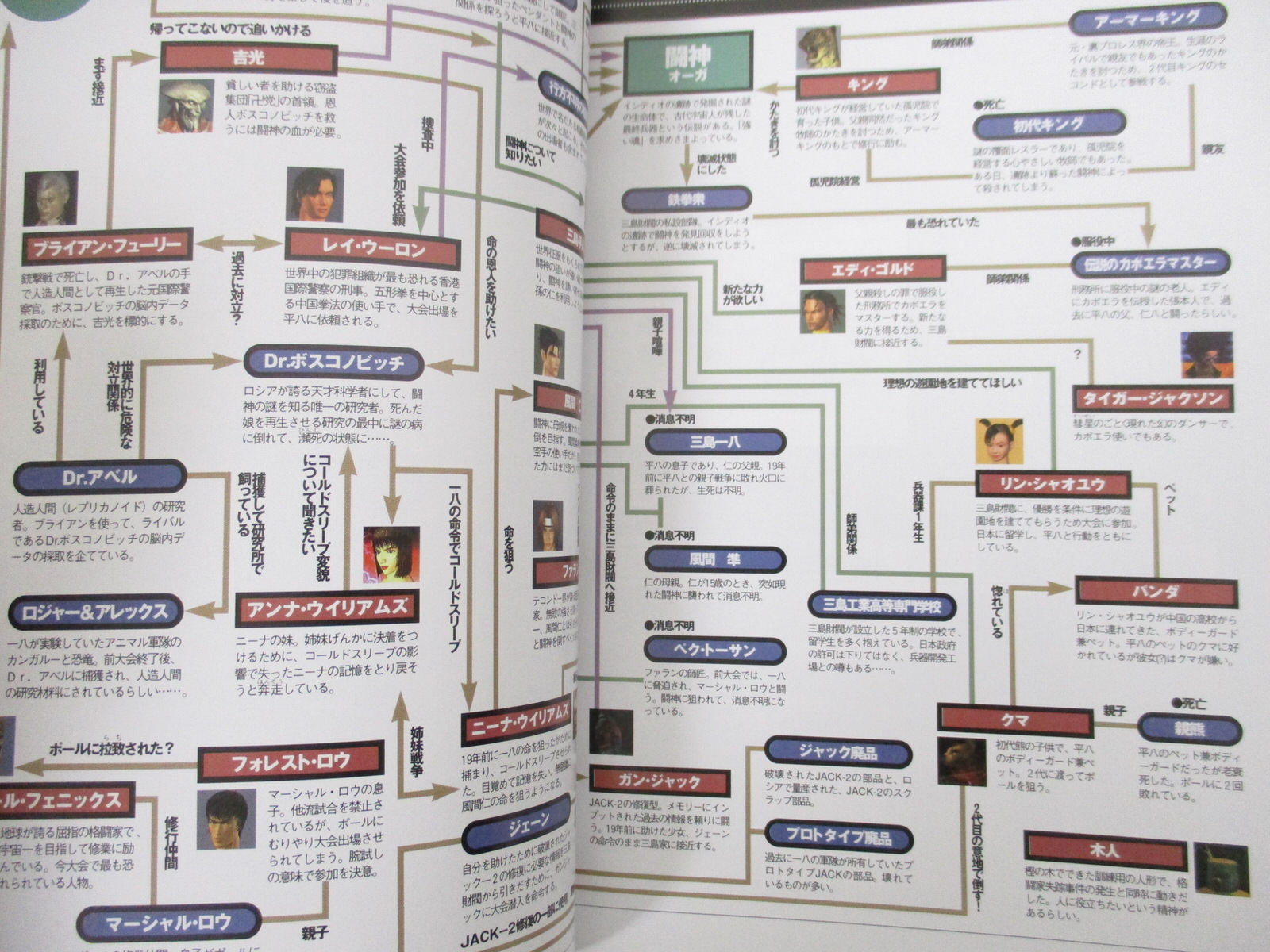 Amazon.co.jp: 絶版本 ゲームの歴史 1～3巻 フルコンプ 新書