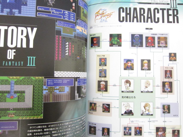 FINAL FANTASY 25th Memorial Ultimania Vol.1 I II III IV V VI NES