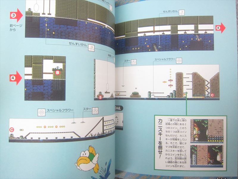 YOSHI ISLAND Yossy Super Mario Guide Nintendo Super Famicom Japan