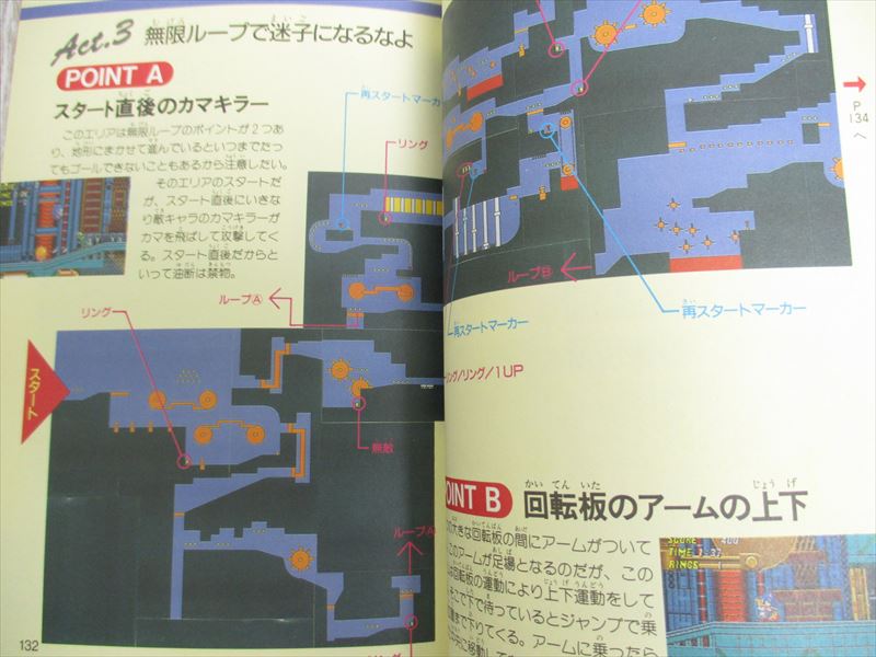 SEGAゲーム攻略本 セガ○秘ハイテク集 スケール B
