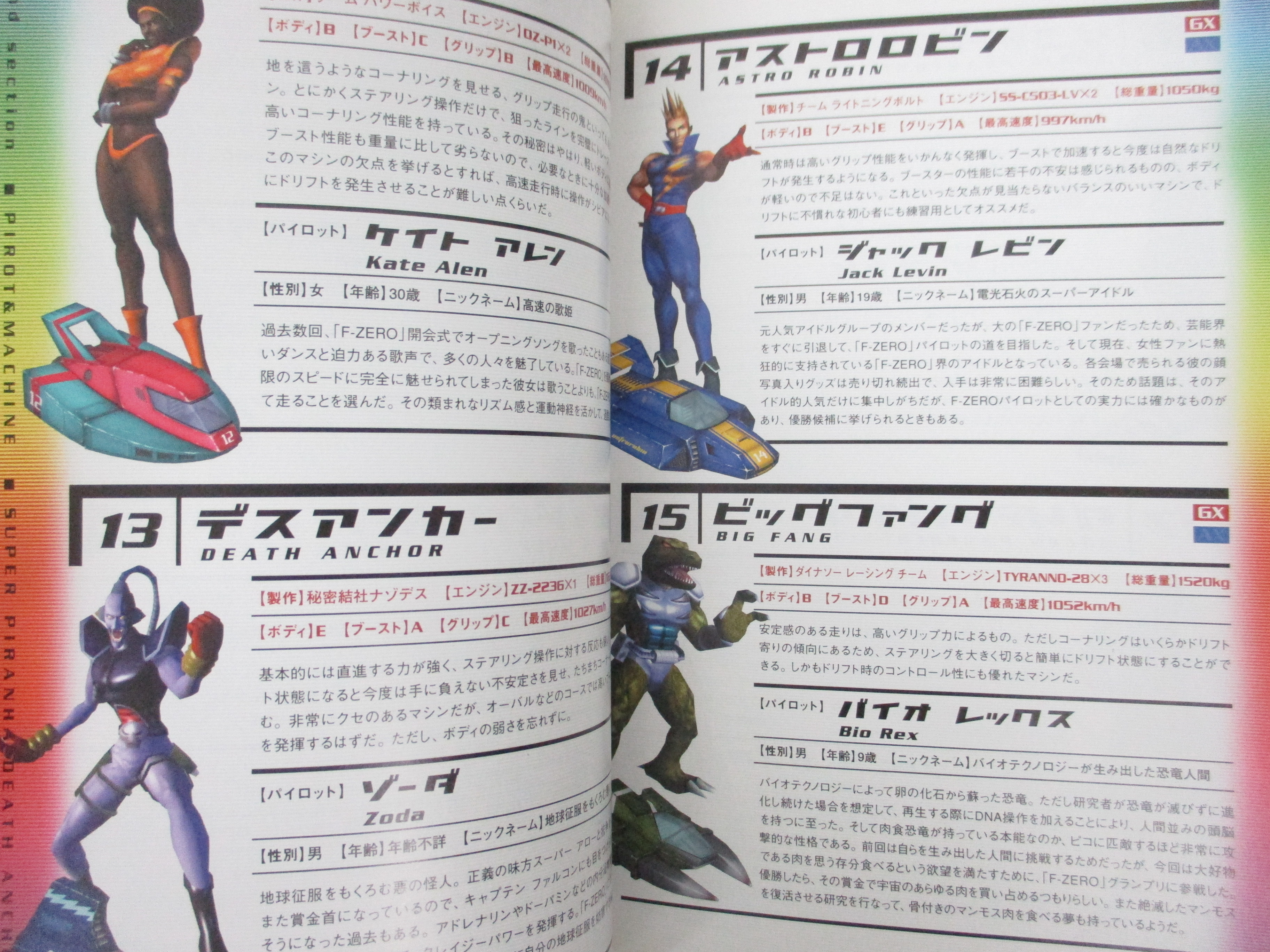 F-ZERO GX AX Complete Guide Nintendo Gamecube Japan Book