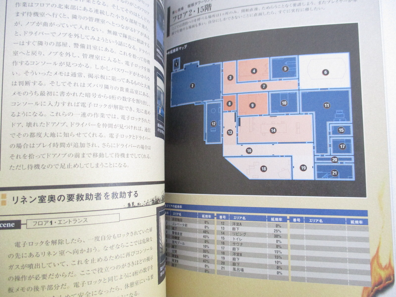 SAKURAZAKA SHOUBOUTAI Fire Brigade Official Guide Sony PS2