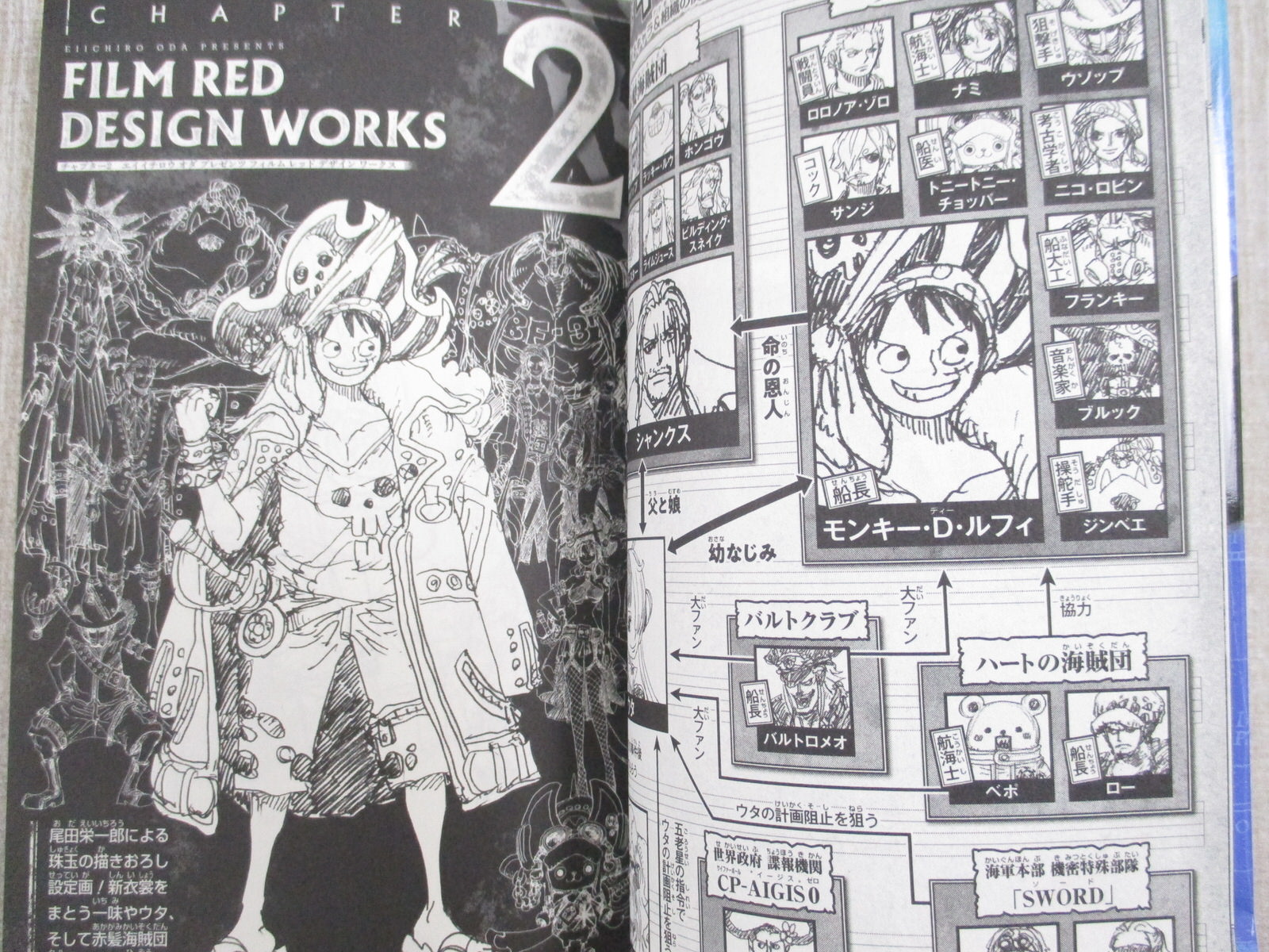 ONE PIECE vol.4/4 