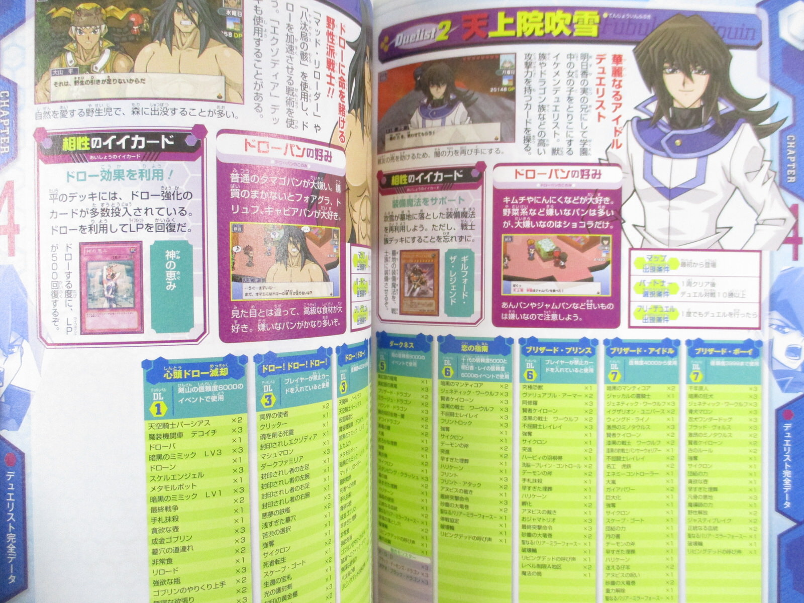 YU GI OH Duel Monsters Tag Force 2 Guide w/Card PSP Book