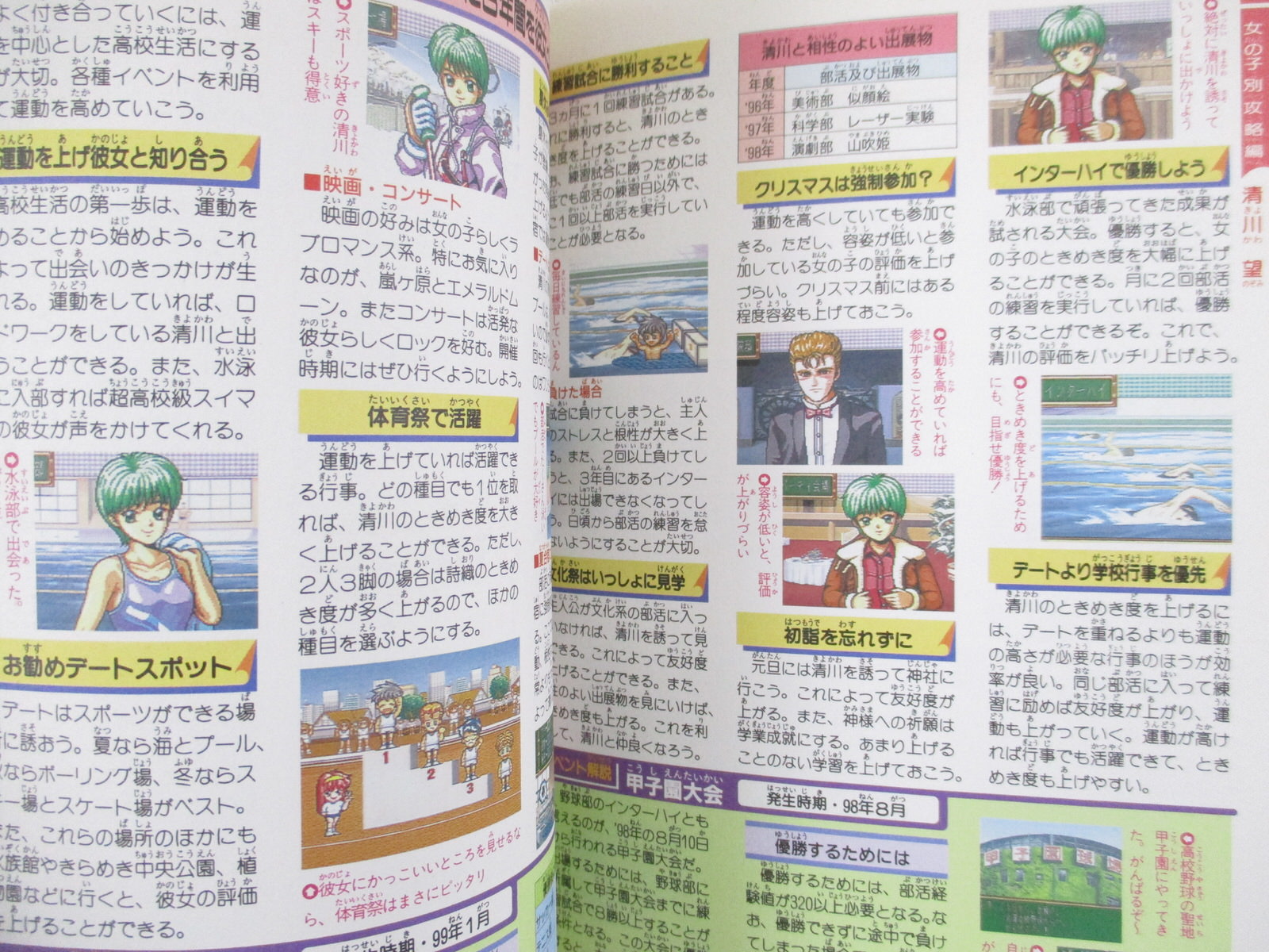 TOKIMEKI MEMORIAL Densetsu no Ki no Shita de Guide SNES Book
