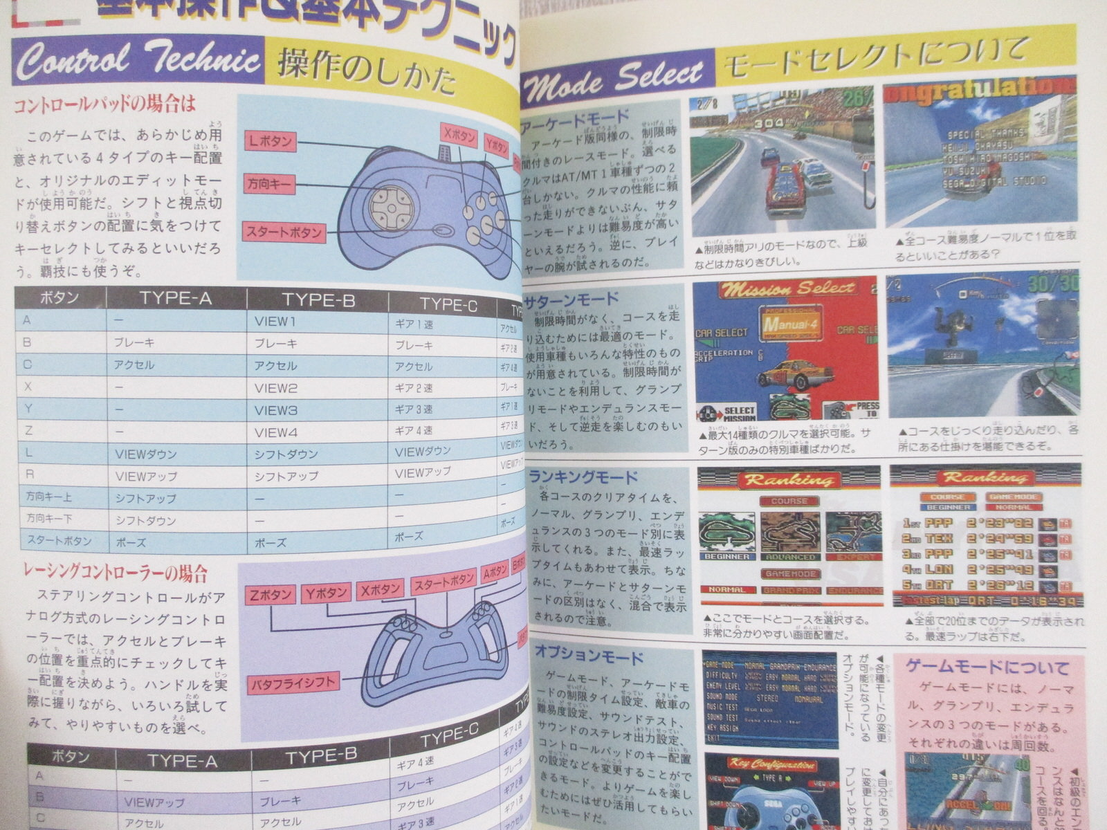 デイトナUSA オフィシャルガイドブック 攻略本 初版 帯