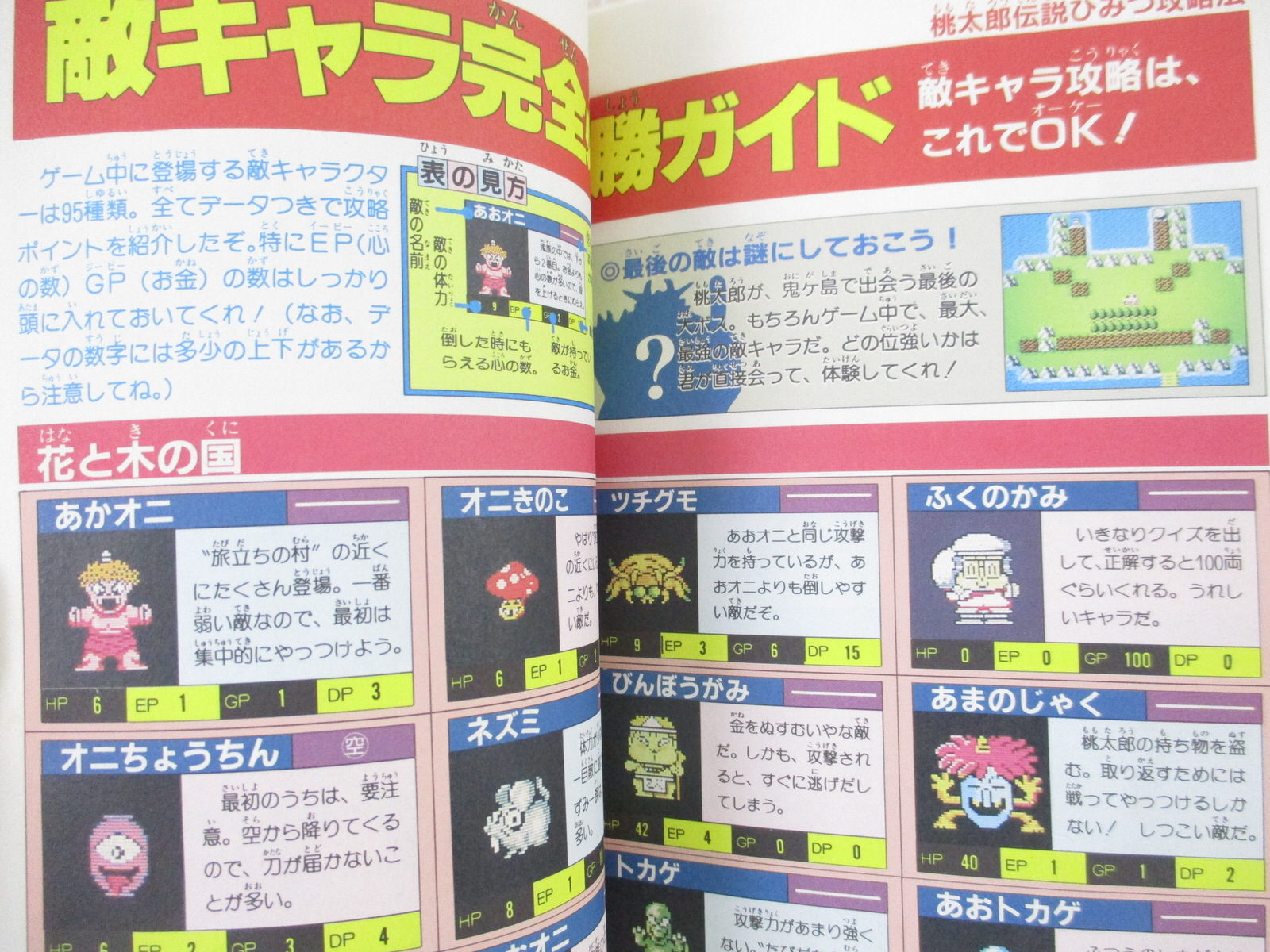 MOMOTARO DENSETSU Peach Boy Legend Guide w/Map Famicom Book 1987