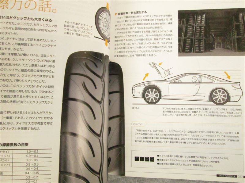 GRAN TURISMO APEX Art Illustration Guide PS3 Book 2010 Ltd
